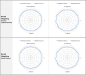Bessel_Theory-vs-Approx_Polar.png