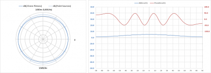 Bessel_Phase_Polar.png Bessel_Phase_Polar.png