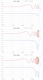 Bessel_Phase_Freq.png Bessel_Phase_Freq.png