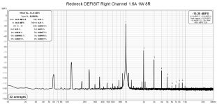 Redneck DEFISIT right Channel 1.6A 1W 8R.jpg