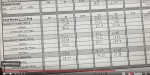 Pioneer GM-D9601 Power.png