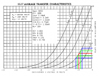 6SJ7-PlateXfer-100K.png