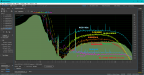 Comparation of LowNoise-Audio OpAamp-s on +60dB AV and 50omh terminated input.png