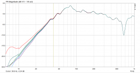 LF differences.png