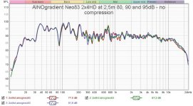 ainogneo83 2x4 conf1 spot power compression.jpg