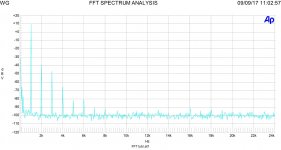 Fiat_1w_8ohm_FFT.jpg