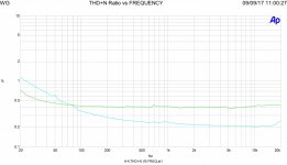 Fig.12_Fiat_1w_8ohm_THFreq.jpg
