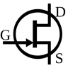 couguarek