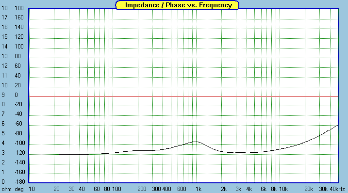 KEF-Q100HF-IMP-2.gif