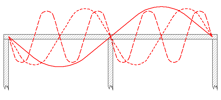 panel-resonance.gif