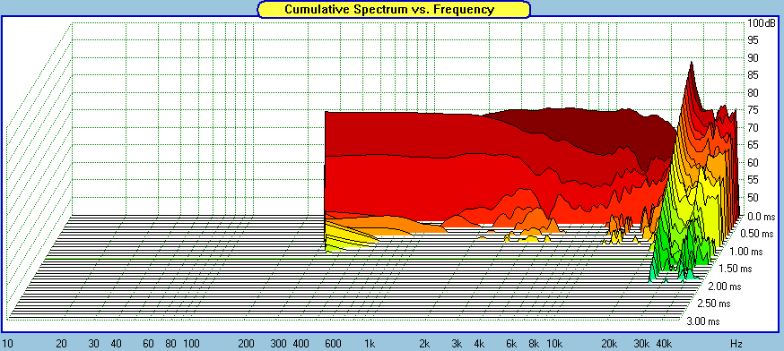 Seas_27TBFCG-CSD.gif