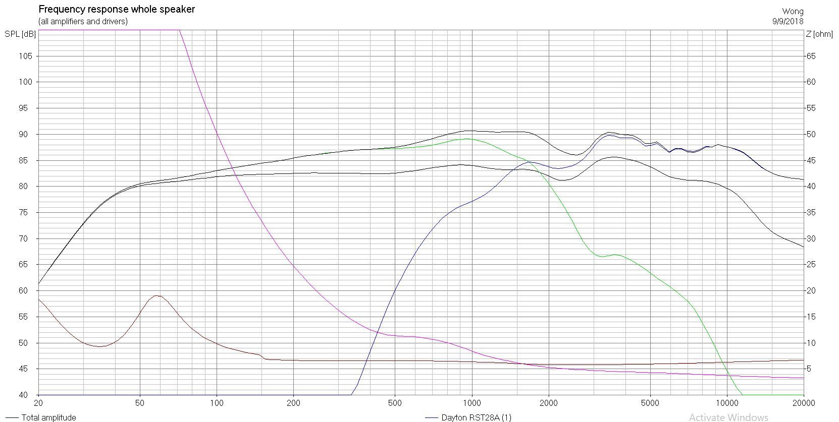 Dayton%20RS%20-%203_1.jpg