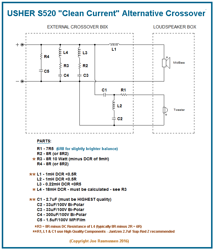 S520-Xover-CC.gif