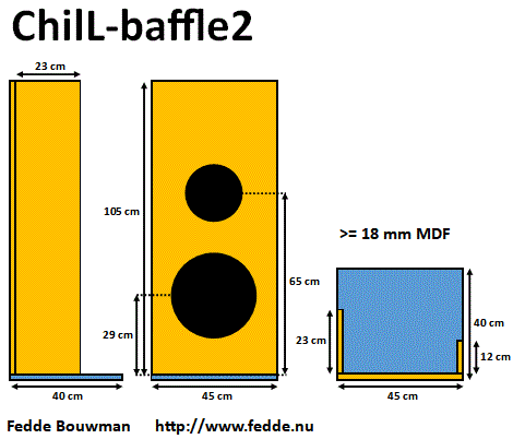 ChillBaffle2.gif