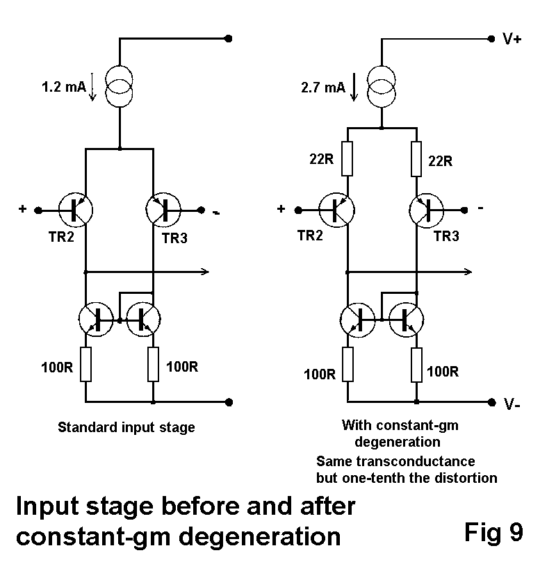 dpafig9.gif