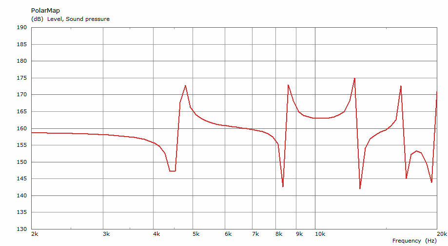 cavity_0,75+0,25-spl.png