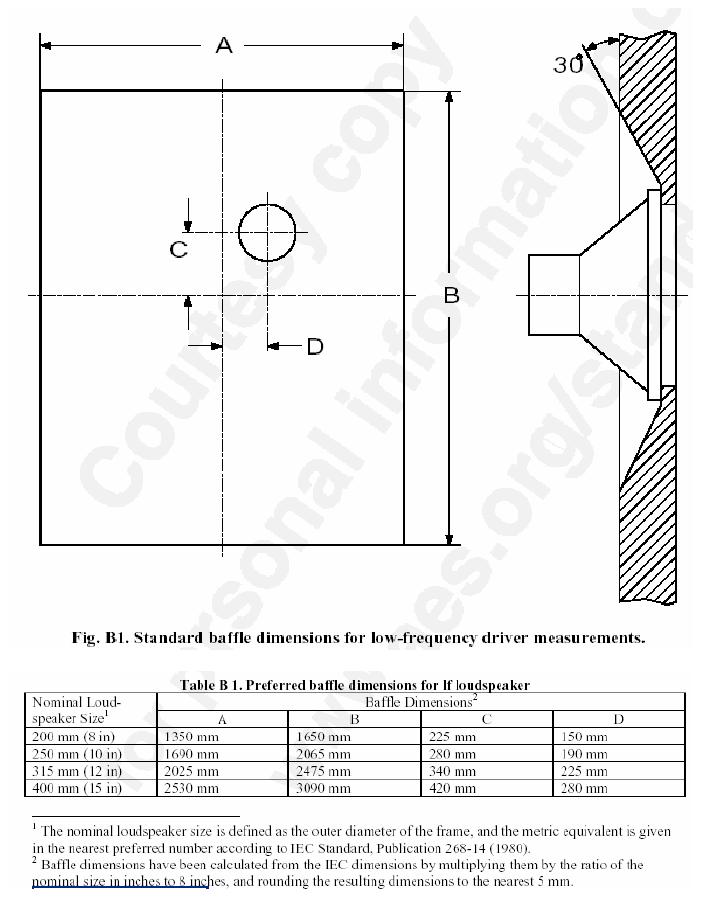 IEC%20baffle.jpg
