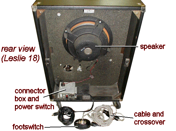 Leslie18Rear.gif