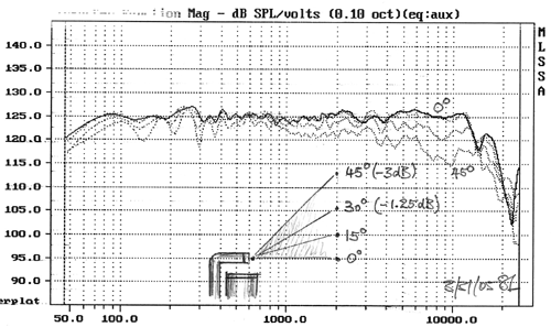 resp2.gif