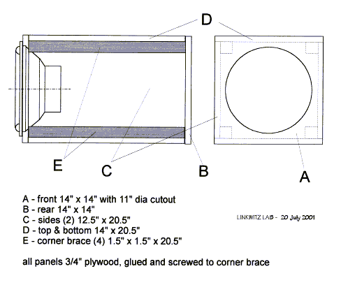 thor-box.gif