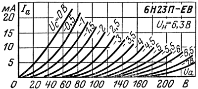 6n23p_2.gif