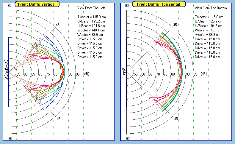 ZA5.5tt-polar-200blue-3000red-200step.gif