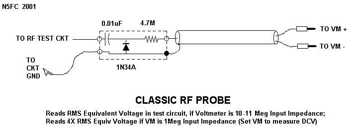 rf_probe_schem.jpg