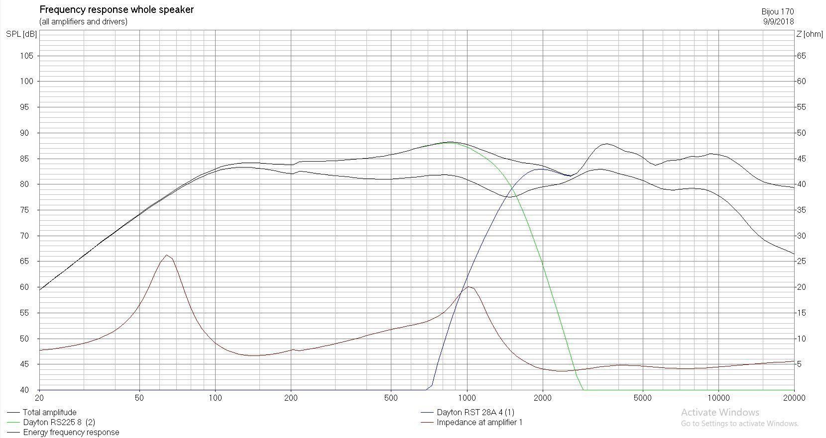 Dayton%20RS%20-%201_1.jpg