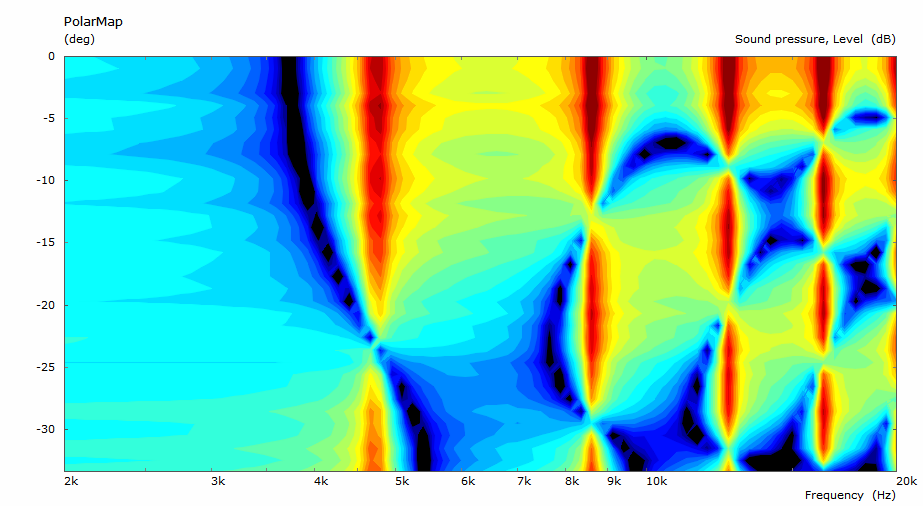 cavity_0,0.png