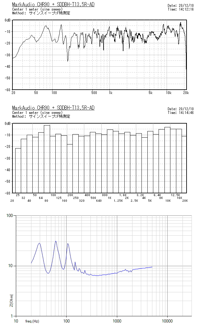 CHR-90-frequency%20response.jpg