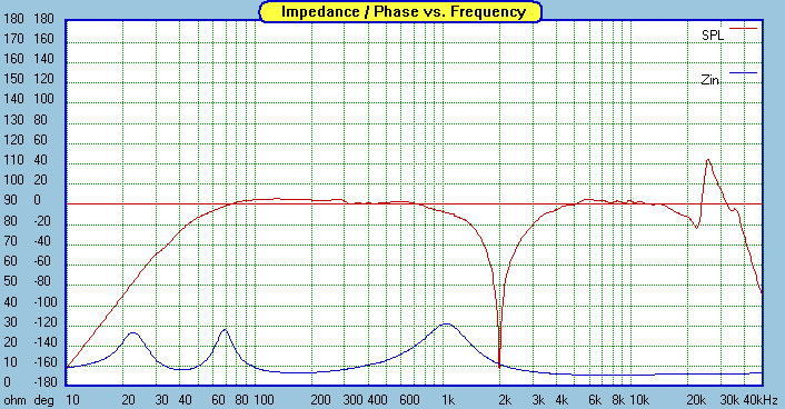 audio-speaker17-modeled-reversenull.gif