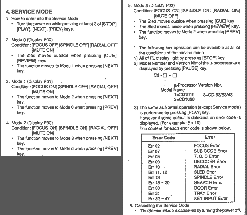 CD63_service.gif