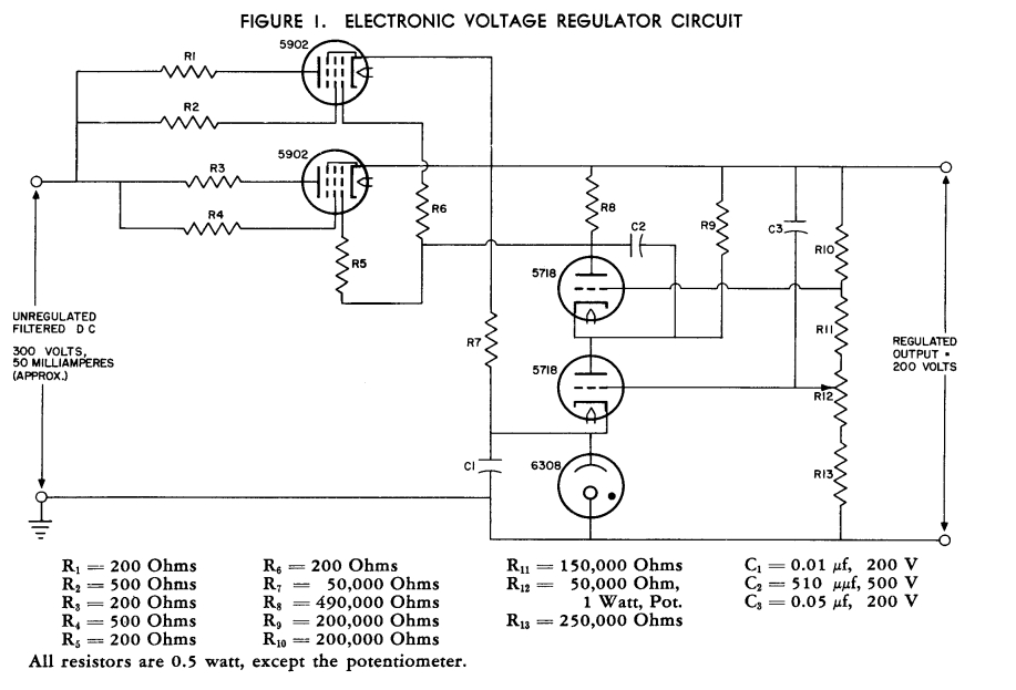 regulator_ru.jpg