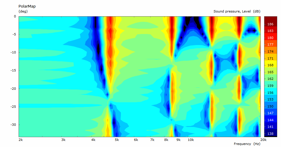 cavity_0,75+0,25.png