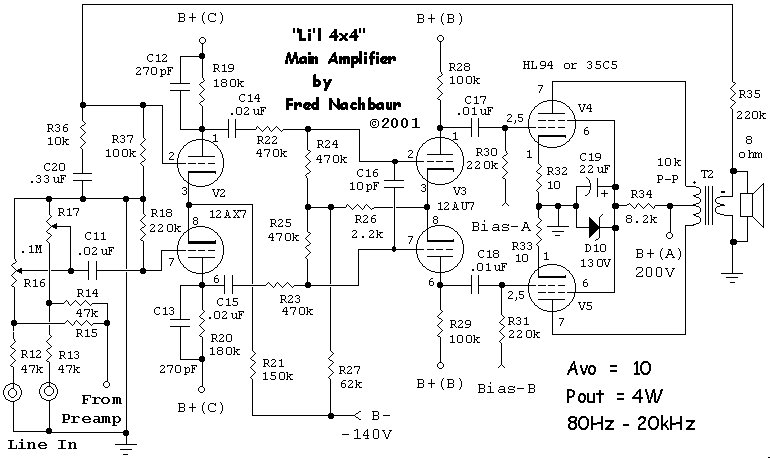 4x4-main.gif