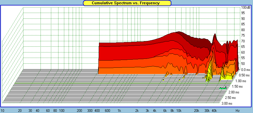 Nuance-TW5-120LR-CSD.gif