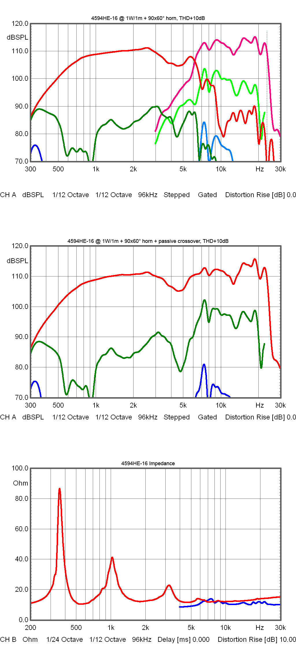 bms_4594he_curves.jpg