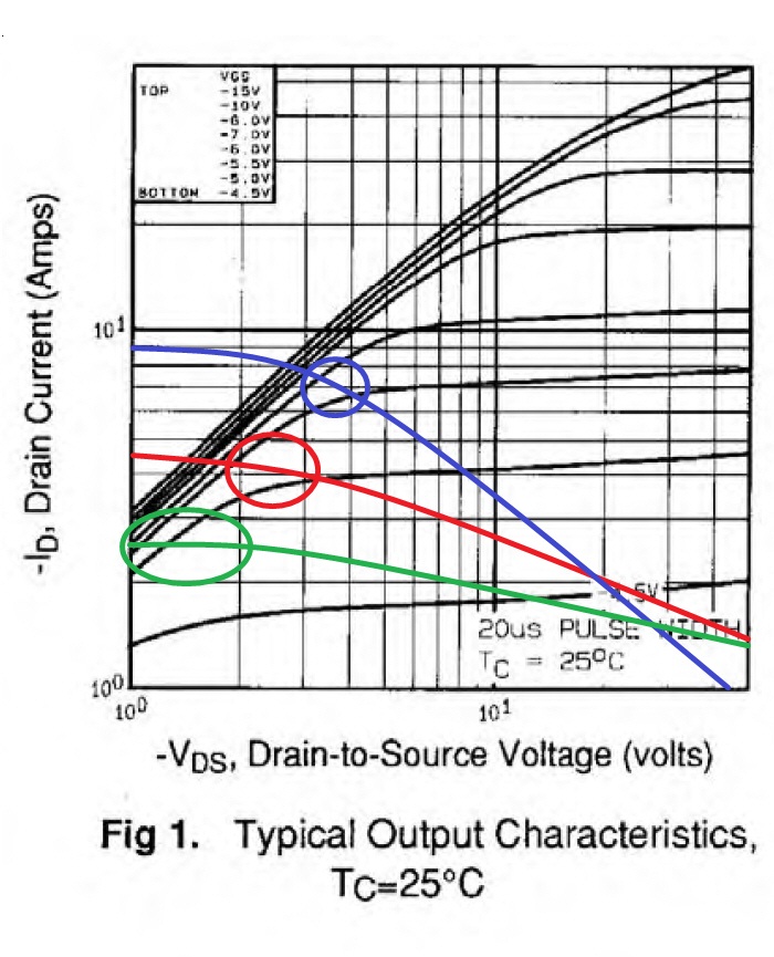 IRFP9240PbF.jpg