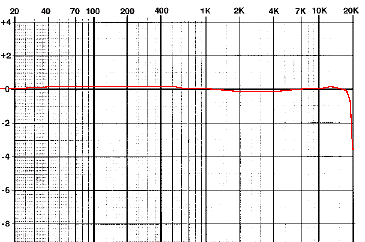Starmaxinput.GIF