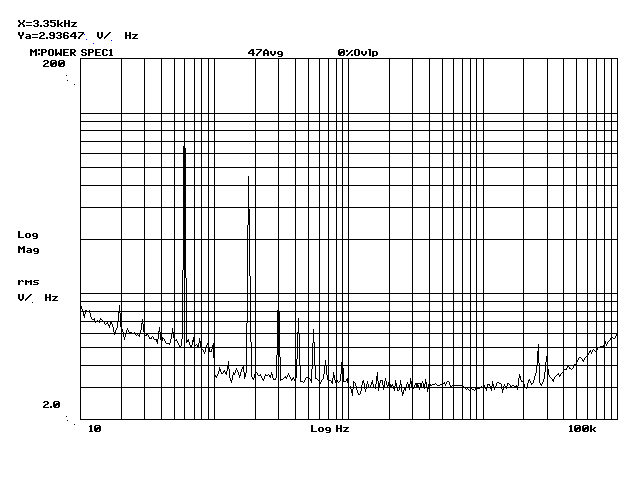 HPS41-noise.gif