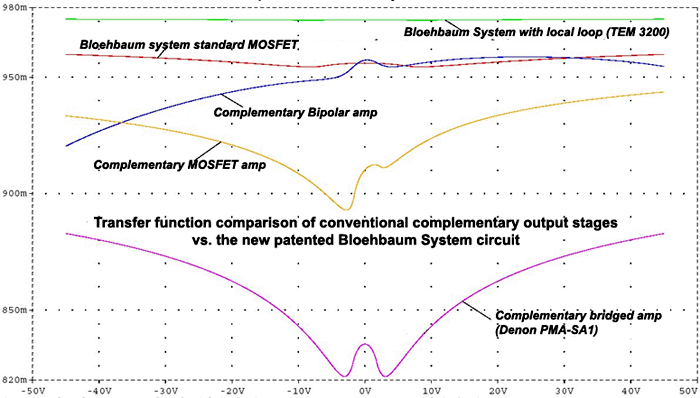 graph2.gif