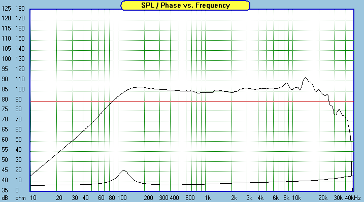 Vifa-TC9FD18-08-FR-sample2.gif