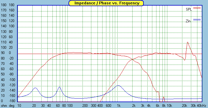 audio-speaker17-modeled-response-individual.gif