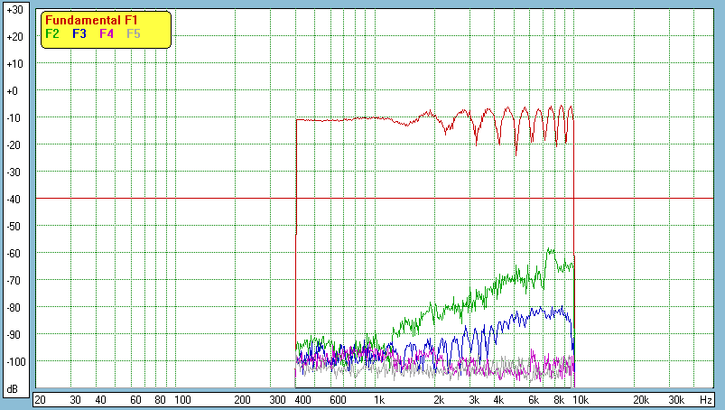 hornconversion-horn-hd-3.3uf.gif