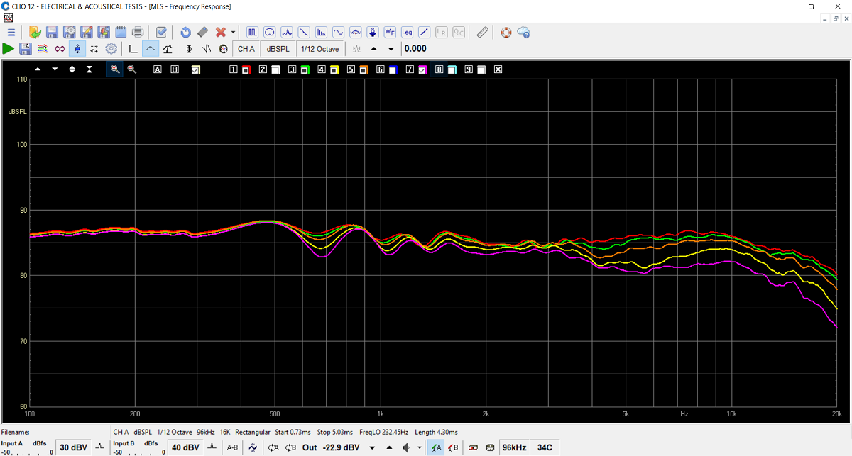 purifi-6r-spl_0.5mtgb_hor-disp_1200.png