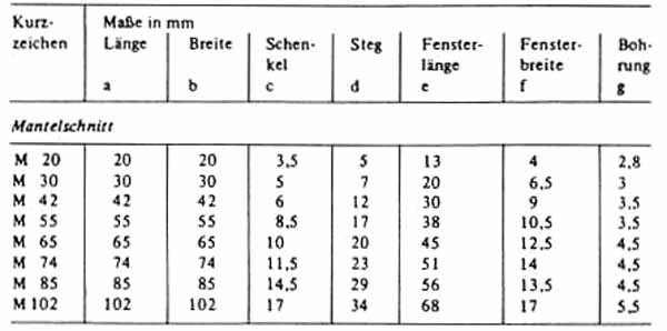Trafoblech-2.jpg