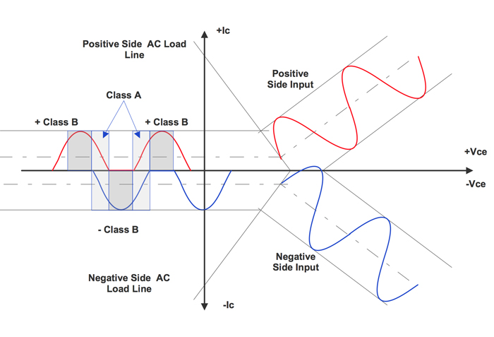 ABLoadLine.jpg