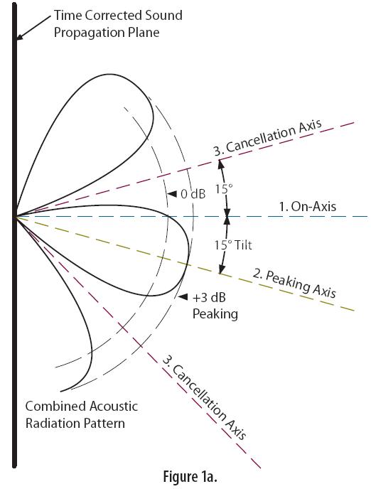 Rane-Fig1a.jpg