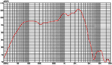 delta%2015%20response.gif