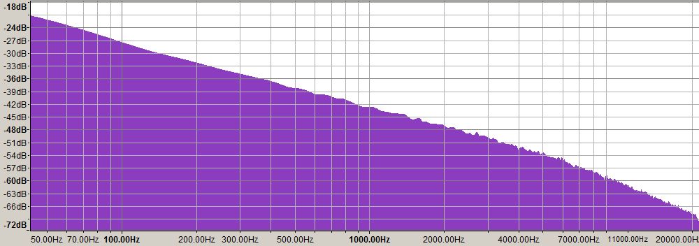 2019-01-01_212421_noise_spectrum.jpg